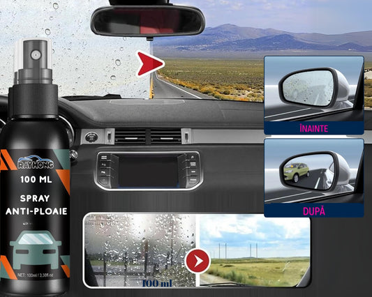 spary anti ploaie new